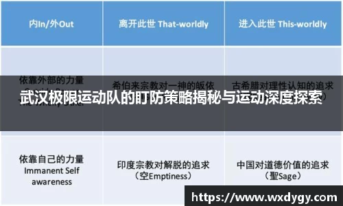 武汉极限运动队的盯防策略揭秘与运动深度探索